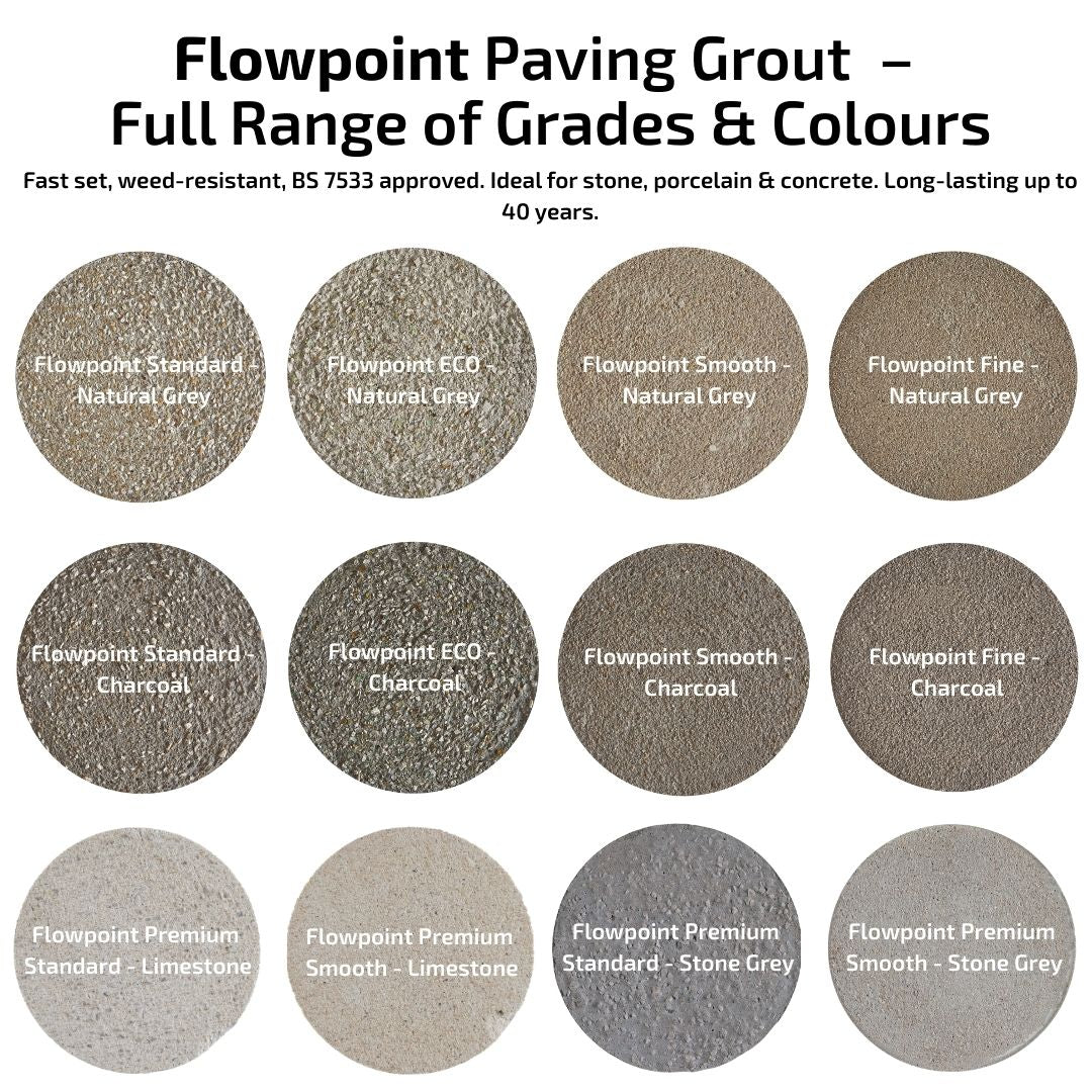 Flowpoint Grades & Colours