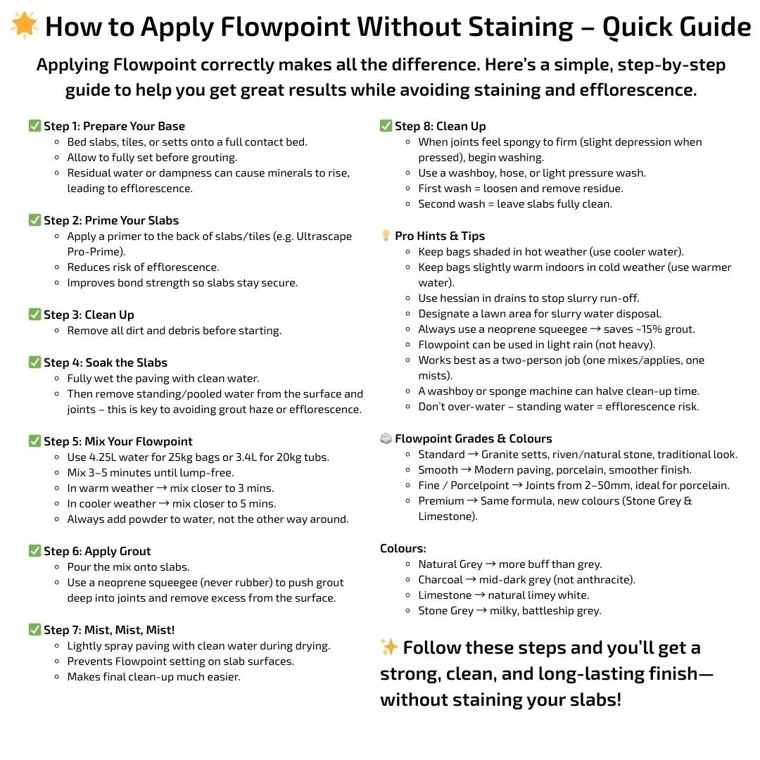 How to apply Flowpoint, Hints & Tips