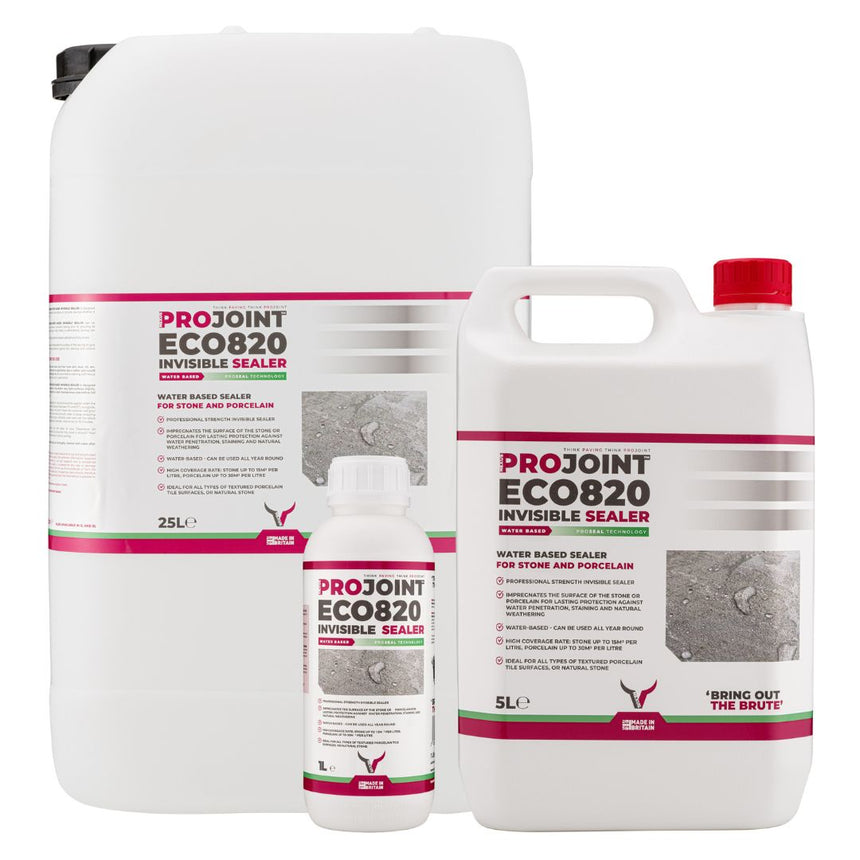 Nexus ProJoint 820 Group