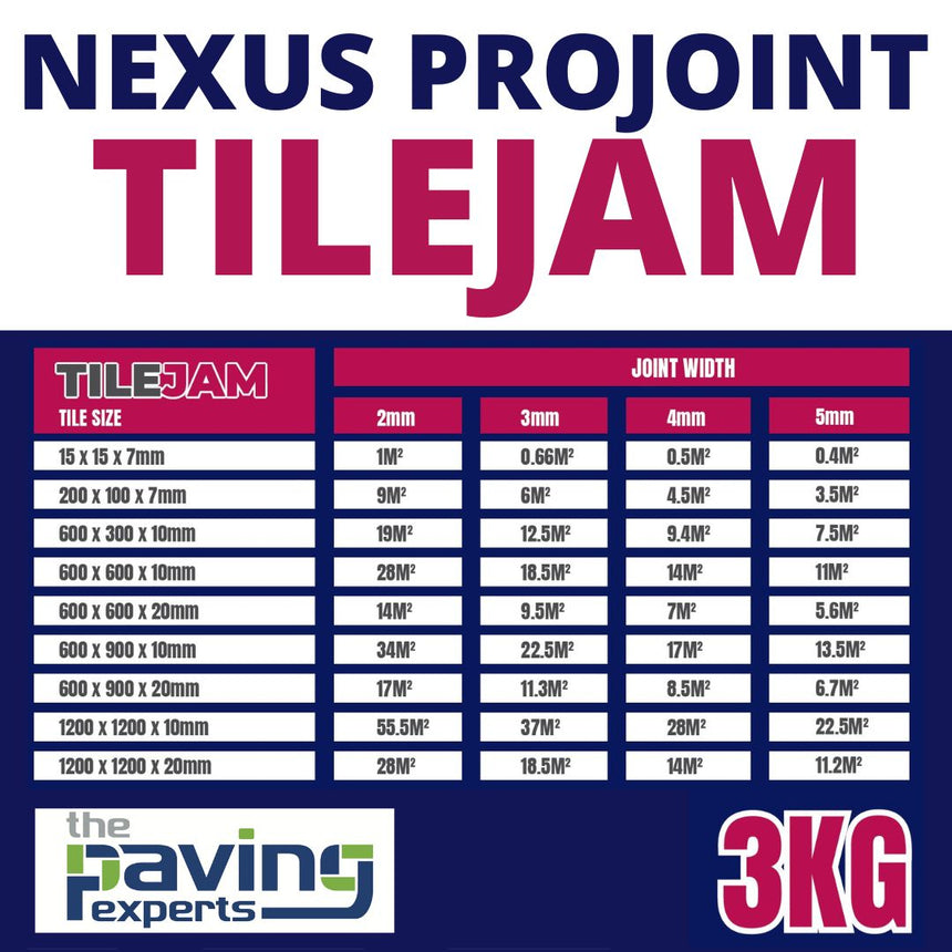 TileJam 3KG