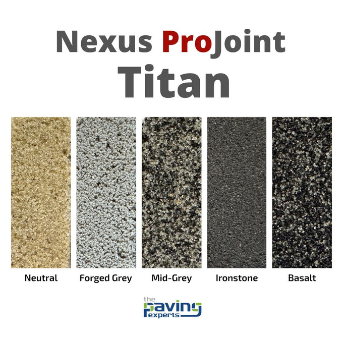 Nexus ProJoint TITAN - High-strength, two-part epoxy patio grout for vehicular areas up to 10 tonnes