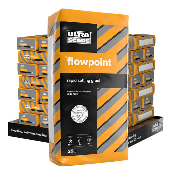 How Many Bags of Paving Grout Do I Need? Use Our Product Calculator