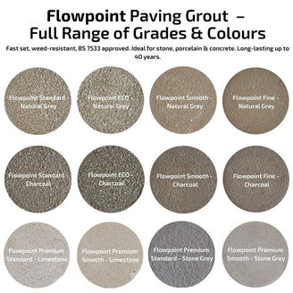 Flowpoint Grades & Colours