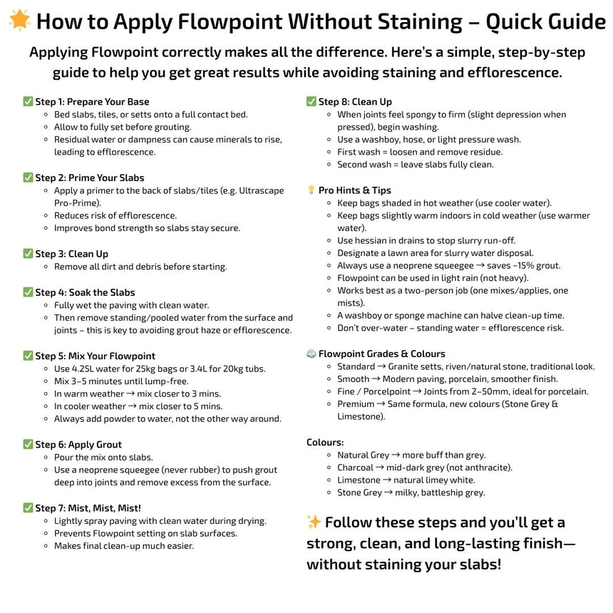 How to apply Flowpoint, Hints & Tips