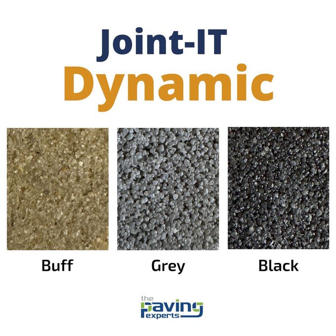 Joint-It Dynamic 22KG: Two-Part Resin Paving Jointing System