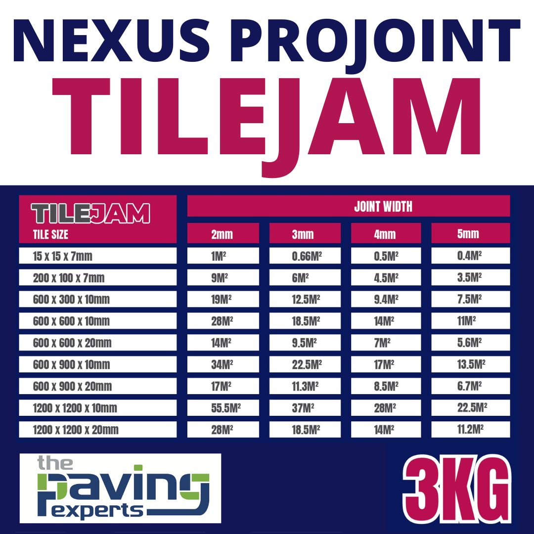 TileJam 3KG
