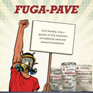 FUGA-PAVE Part B: Hybrid Slurry Primer