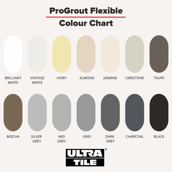 UltraTile ProGrout Flexible Colour Chart