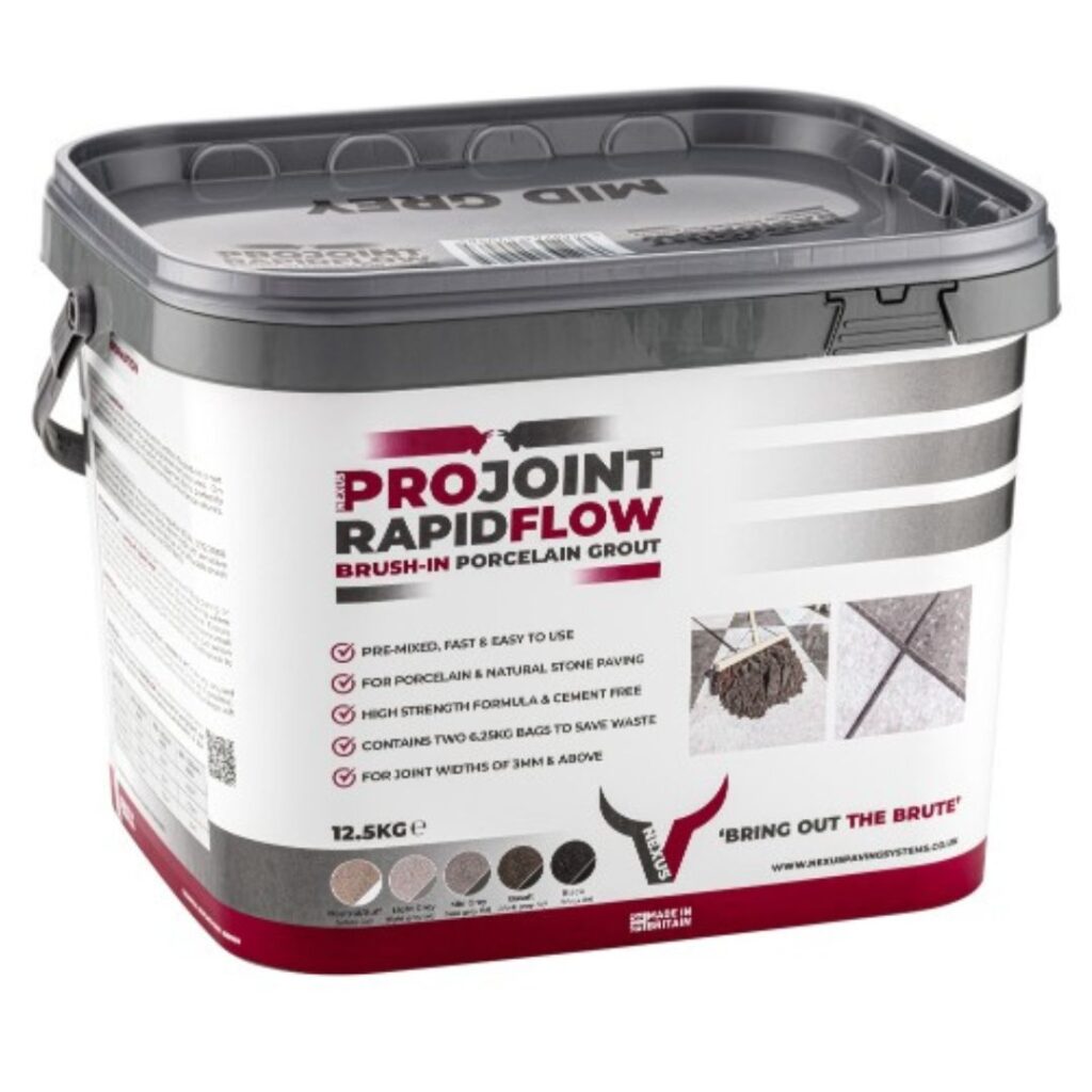 Nexus-ProJoint-RapidFlow