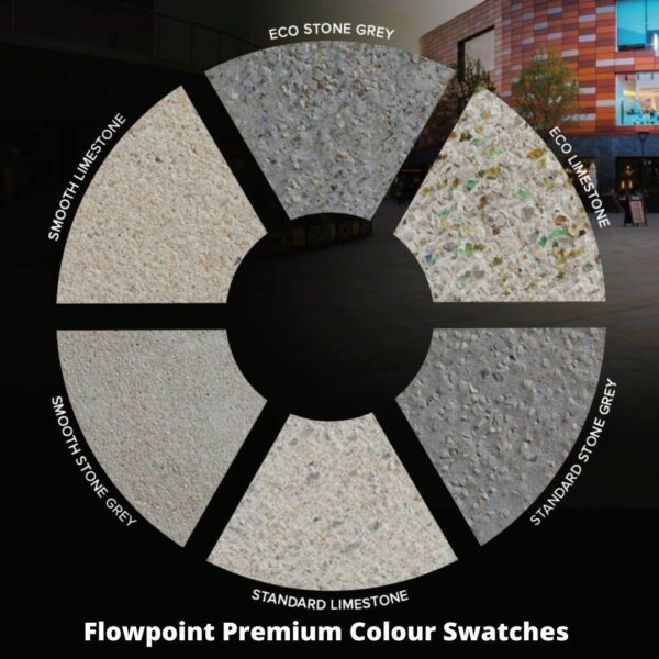 Flowpoint Premium Paving Grout Colour Swatches